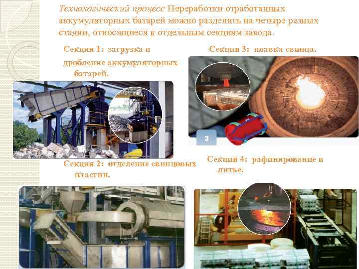 Технологический процесс Переработки отработанных аккумуляторных батарей можно разделить на четыре разных стадии, относящиеся к