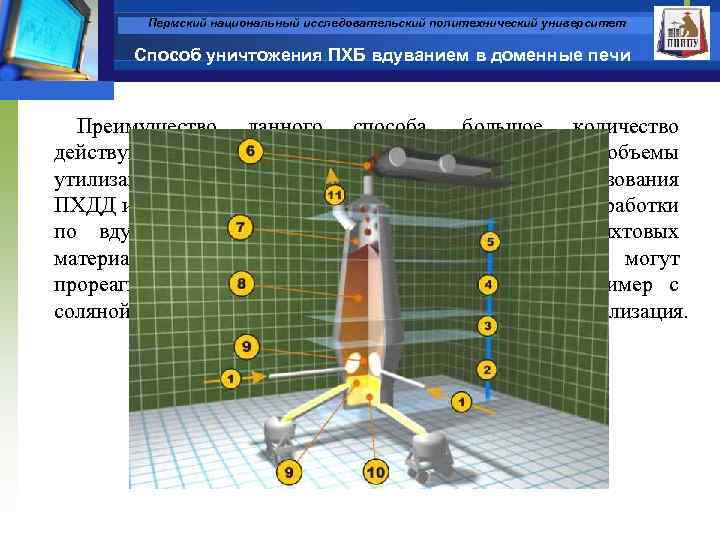 Пермский национальный исследовательский политехнический университет Способ уничтожения ПХБ вдуванием в доменные печи Преимущество данного