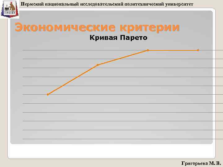 Пермский национальный исследовательский политехнический университет Экономические критерии Кривая Парето Григорьева М. В. 