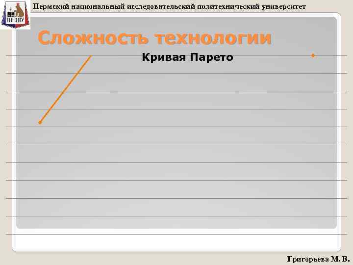 Пермский национальный исследовательский политехнический университет Cложность технологии Кривая Парето Григорьева М. В. 