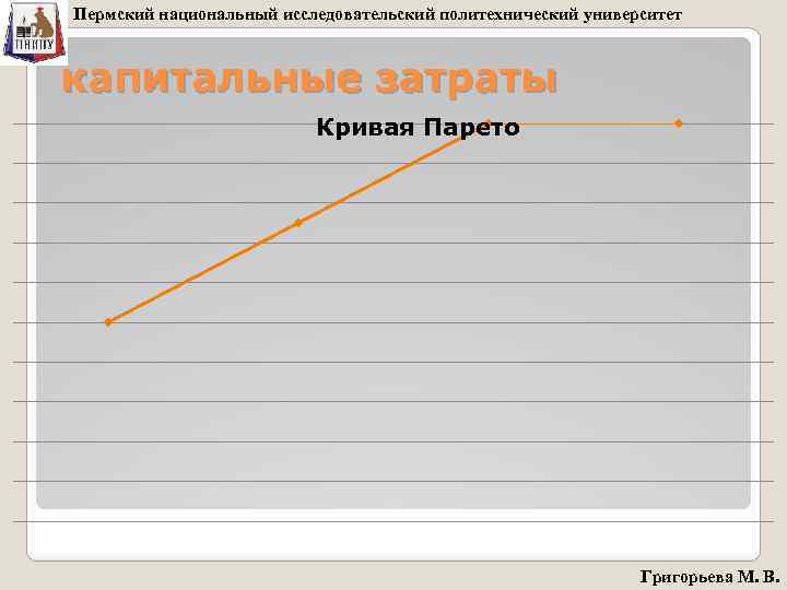 Пермский национальный исследовательский политехнический университет капитальные затраты Кривая Парето Григорьева М. В. 