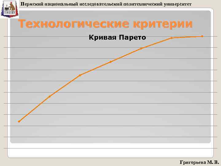 Пермский национальный исследовательский политехнический университет Технологические критерии Кривая Парето Григорьева М. В. 