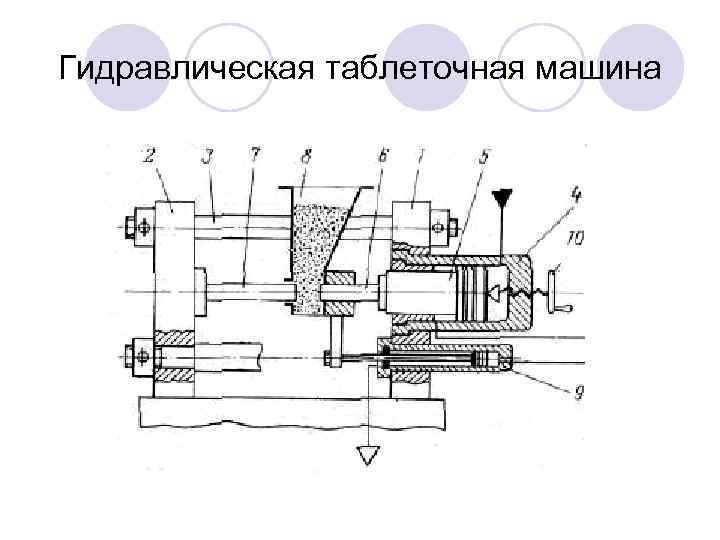 Гидравлическая машина схема