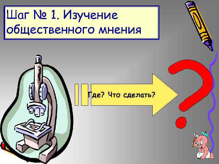 Шаг № 1. Изучение общественного мнения Где? Что сделать? 