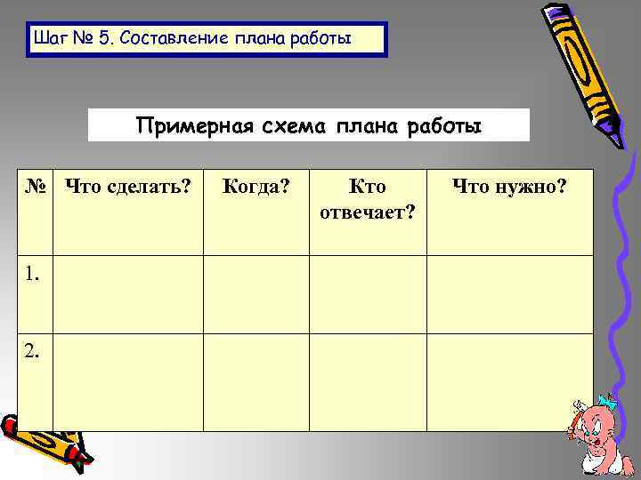 Шаг № 5. Составление плана работы Примерная схема плана работы № Что сделать? 1.