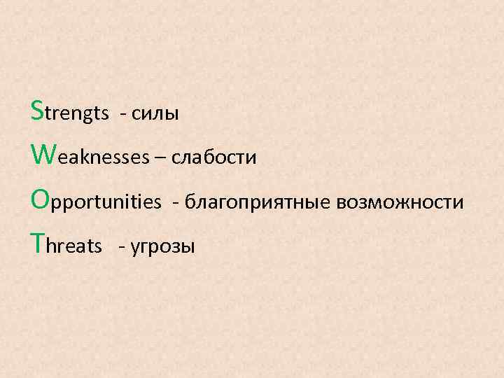 Strengts силы Weaknesses – слабости Opportunities благоприятные возможности Тhreats угрозы 