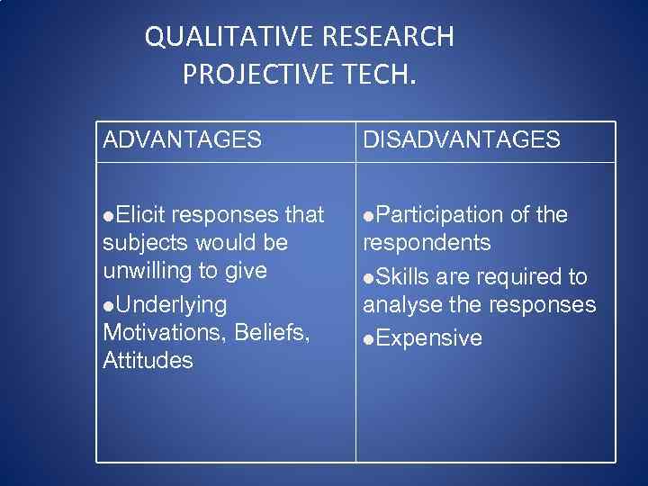 QUALITATIVE RESEARCH PROJECTIVE TECH. ADVANTAGES DISADVANTAGES l. Elicit l. Participation responses that subjects would