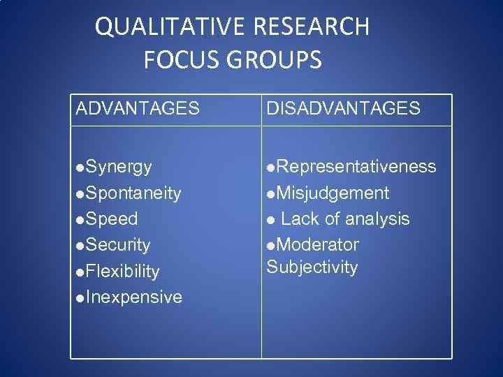 QUALITATIVE RESEARCH FOCUS GROUPS ADVANTAGES DISADVANTAGES l. Synergy l. Representativeness l. Spontaneity l. Misjudgement