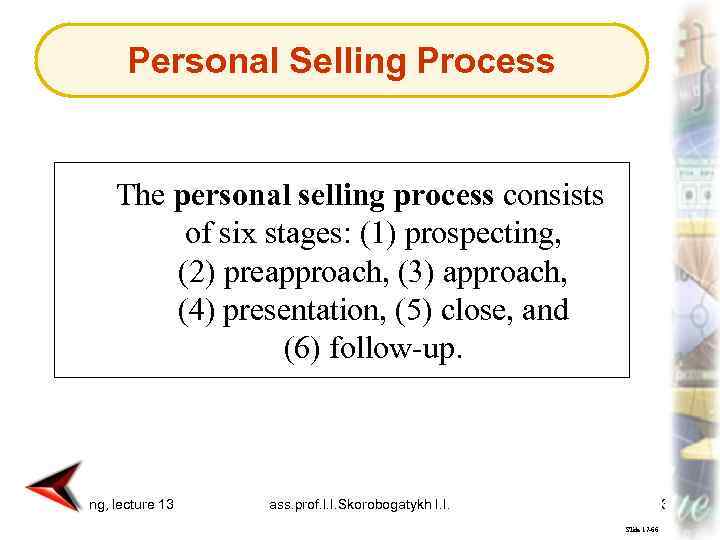 Personal Selling Process The personal selling process consists of six stages: (1) prospecting, (2)