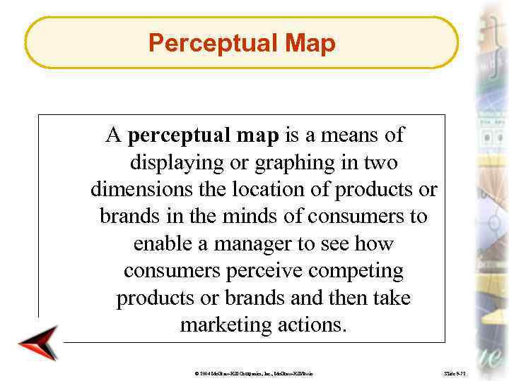 Perceptual Map A perceptual map is a means of displaying or graphing in two