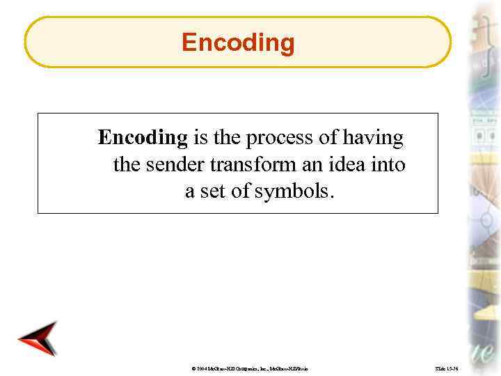 Encoding is the process of having the sender transform an idea into a set