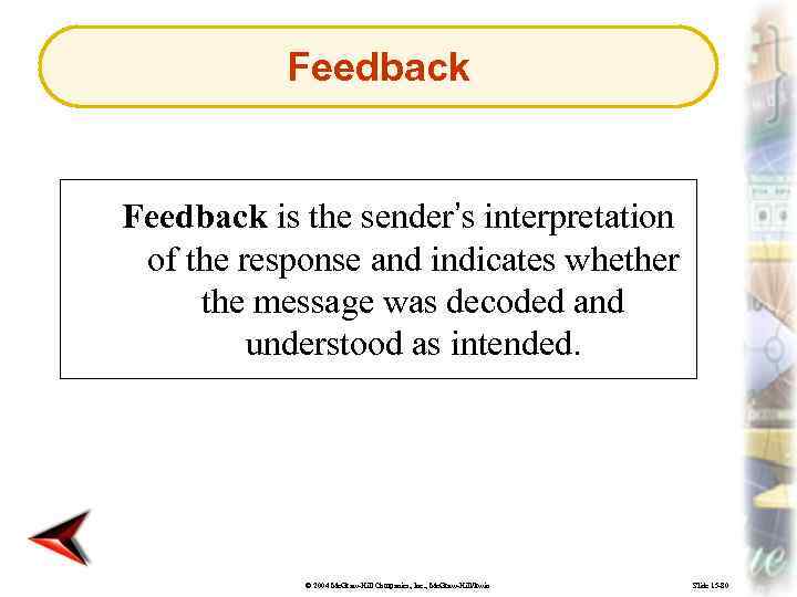 Feedback is the sender’s interpretation of the response and indicates whether the message was