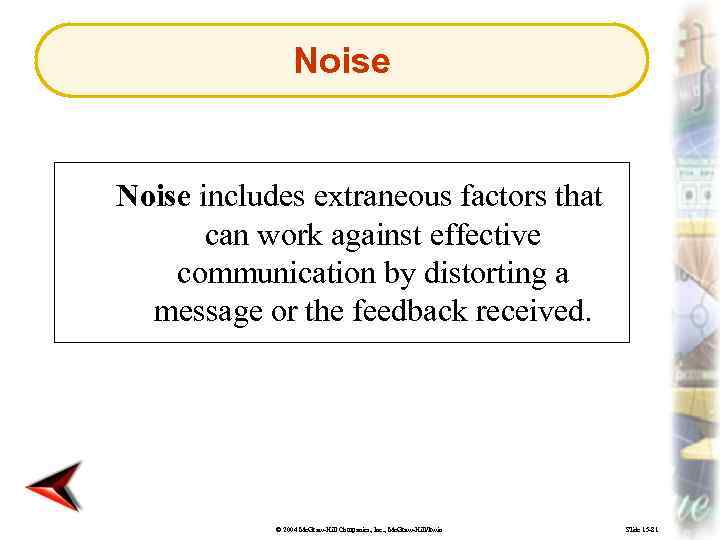 Noise includes extraneous factors that can work against effective communication by distorting a message