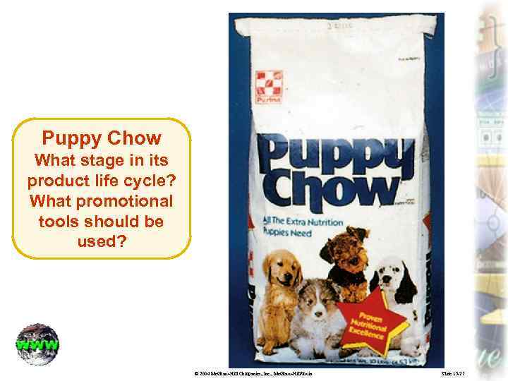 Puppy Chow What stage in its product life cycle? What promotional tools should be