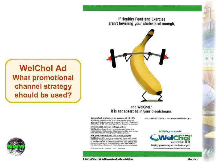 Wel. Chol Ad What promotional channel strategy should be used? © 2004 Mc. Graw-Hill