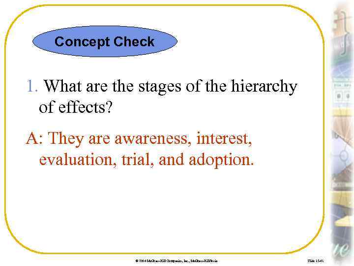 Concept Check 1. What are the stages of the hierarchy of effects? A: They