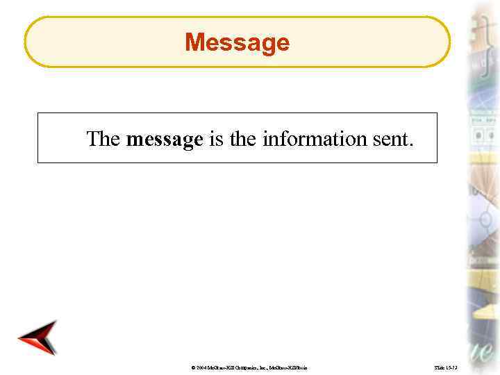 Message The message is the information sent. © 2004 Mc. Graw-Hill Companies, Inc. ,