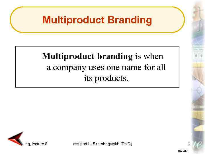 Multiproduct Branding Multiproduct branding is when a company uses one name for all its