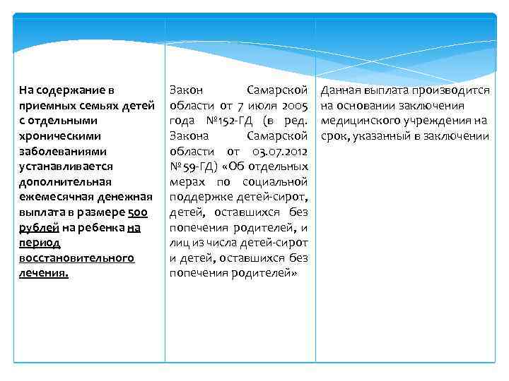 На содержание в приемных семьях детей с отдельными хроническими заболеваниями устанавливается дополнительная ежемесячная денежная