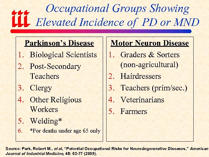 Occupational Groups Showing Elevated Incidence of PD or MND Parkinson’s Disease 1. Biological Scientists