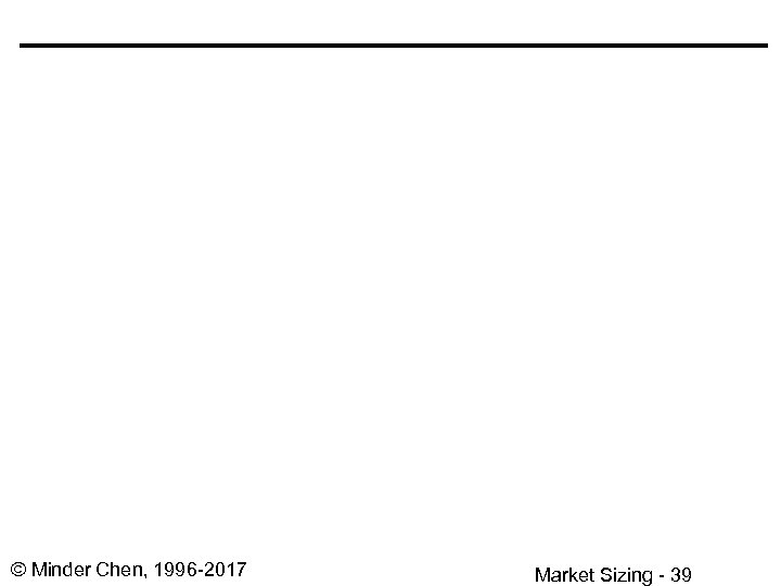 © Minder Chen, 1996 -2017 Market Sizing - 39 