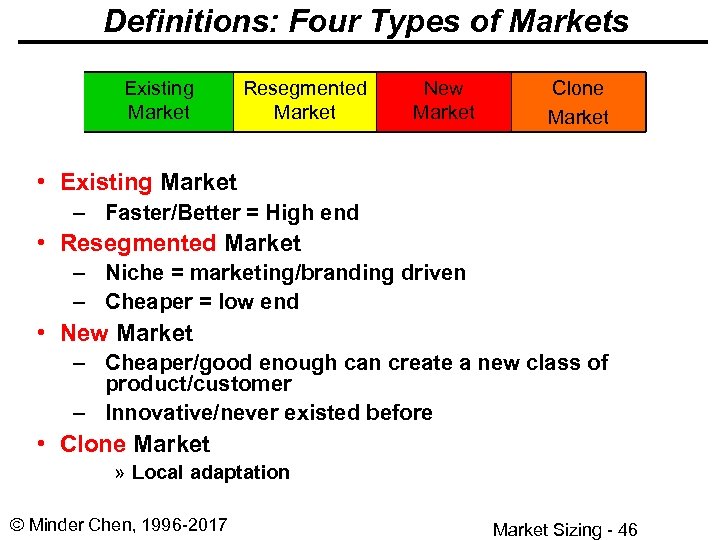 Definitions: Four Types of Markets Existing Market Resegmented Market New Market Clone Market •
