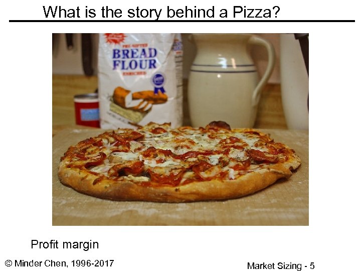 What is the story behind a Pizza? Profit margin © Minder Chen, 1996 -2017