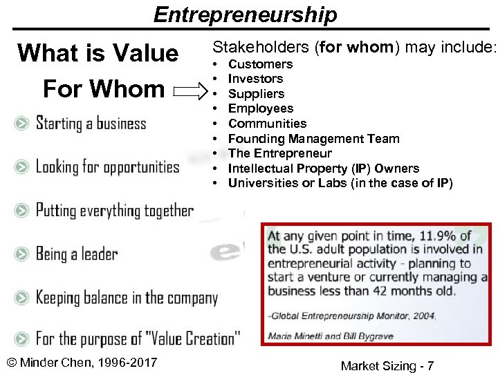 Entrepreneurship What is Value For Whom © Minder Chen, 1996 -2017 Stakeholders (for whom)