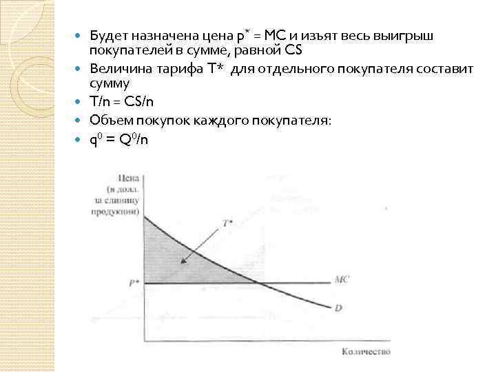  Будет назначена цена p* = MC и изъят весь выигрыш покупателей в сумме,