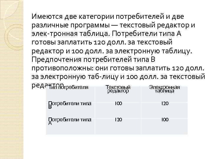 Имеются две категории потребителей и две различные программы — текстовый редактор и элек тронная