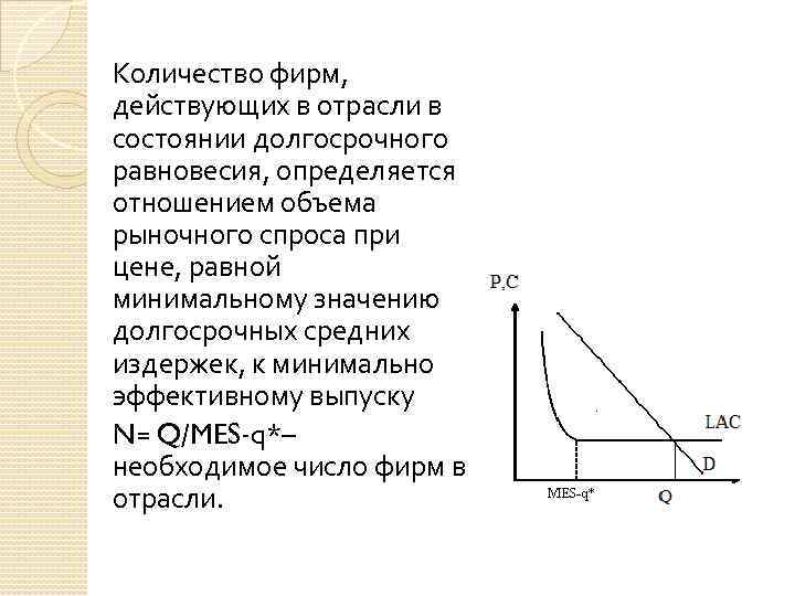 Количество фирм, действующих в отрасли в состоянии долгосрочного равновесия, определяется отношением объема рыночного спроса