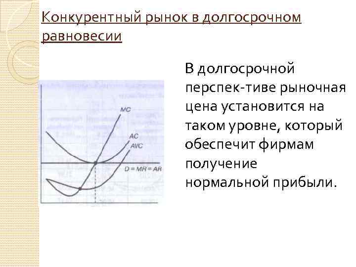 Конкурентный рынок в долгосрочном равновесии В долгосрочной перспек тиве рыночная цена установится на таком