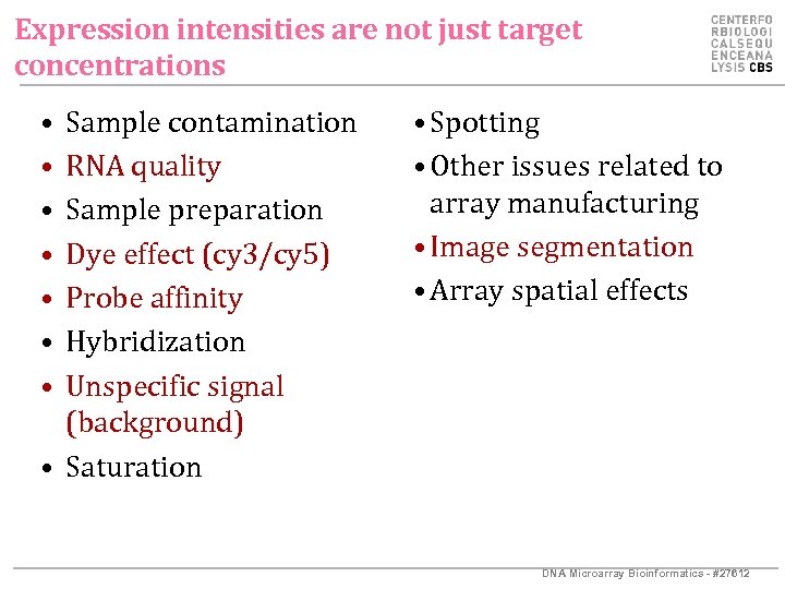 Expression intensities are not just target concentrations • • Sample contamination RNA quality Sample