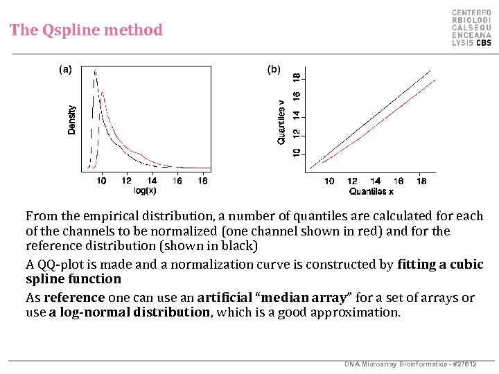 The Qspline method From the empirical distribution, a number of quantiles are calculated for