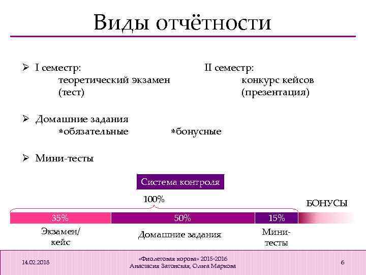 Виды отчётности Ø I семестр: теоретический экзамен (тест) Ø Домашние задания обязательные II семестр: