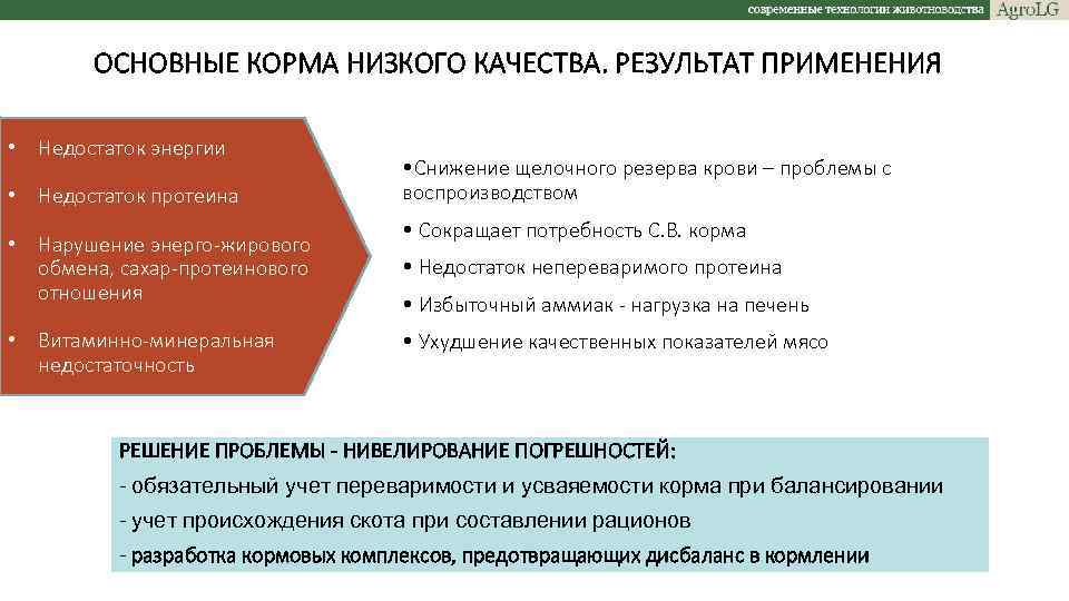 ОСНОВНЫЕ КОРМА НИЗКОГО КАЧЕСТВА. РЕЗУЛЬТАТ ПРИМЕНЕНИЯ • Недостаток энергии • Недостаток протеина • Нарушение