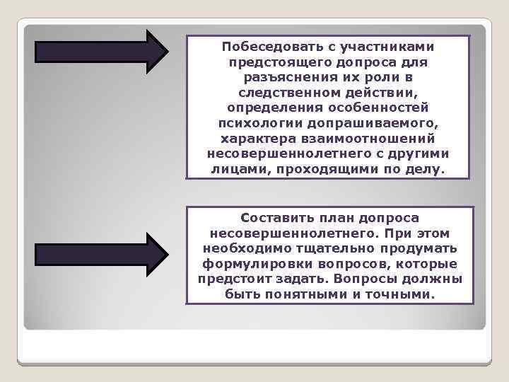 Побеседовать с участниками предстоящего допроса для разъяснения их роли в следственном действии, определения особенностей