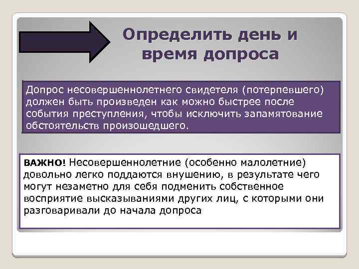 Определить день и время допроса Допрос несовершеннолетнего свидетеля (потерпевшего) должен быть произведен как можно