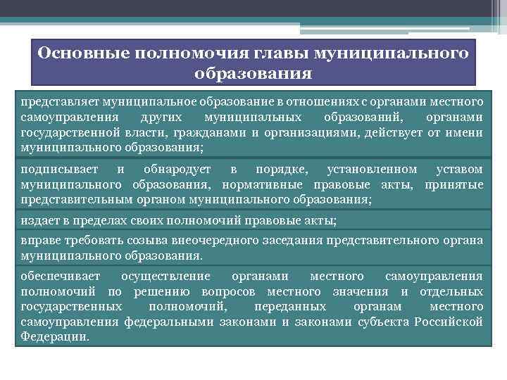 Основные полномочия главы муниципального образования представляет муниципальное образование в отношениях с органами местного самоуправления