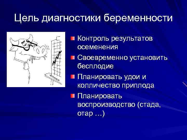 Цель диагностики беременности Контроль результатов осеменения Своевременно установить бесплодие Планировать удои и колличество приплода