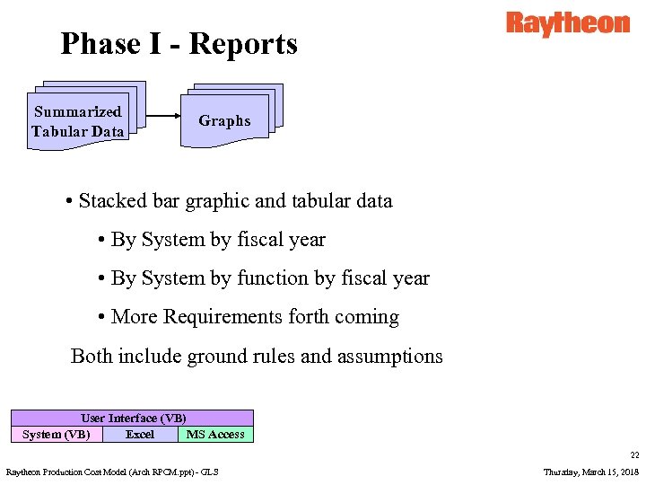 Phase I - Reports Summarized Tabular Data Graphs • Stacked bar graphic and tabular