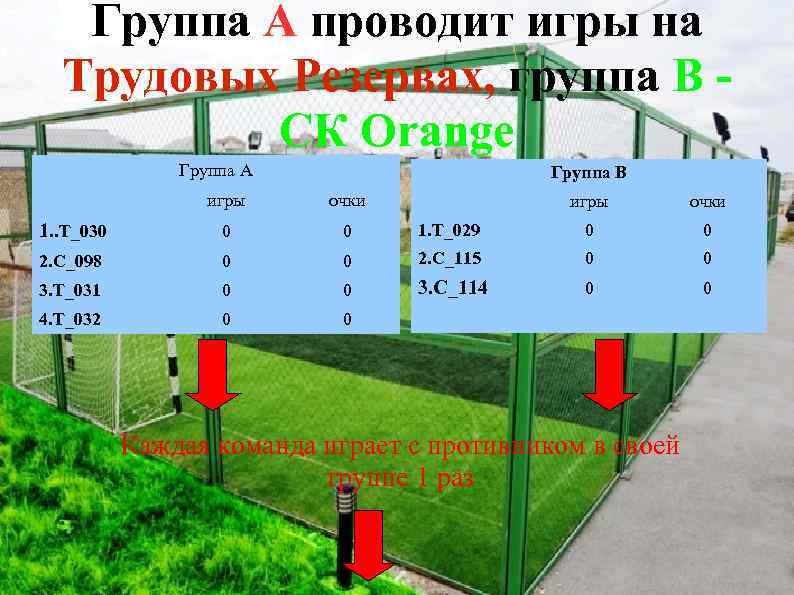 Группа А проводит игры на Трудовых Резервах, группа В СК Orange Группа А Группа