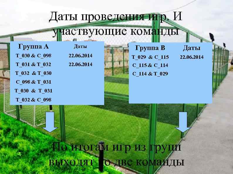 Даты проведения игр. И участвующие команды Группа А Даты Группа В Даты Т_030 &