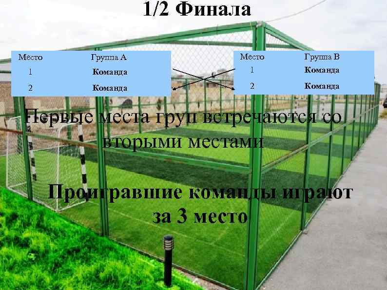 1/2 Финала Место Группа А Место Группа В 1 Команда 2 Команда Первые места