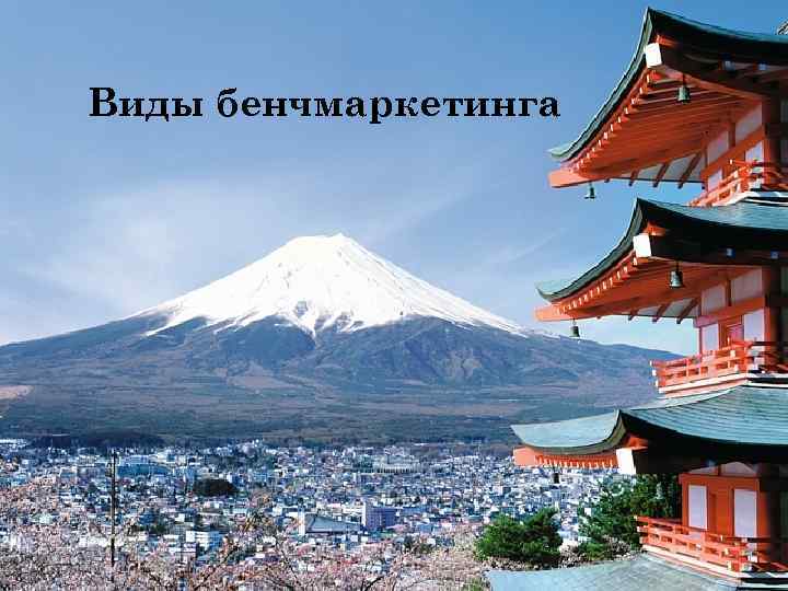 Виды бенчмаркетинга 