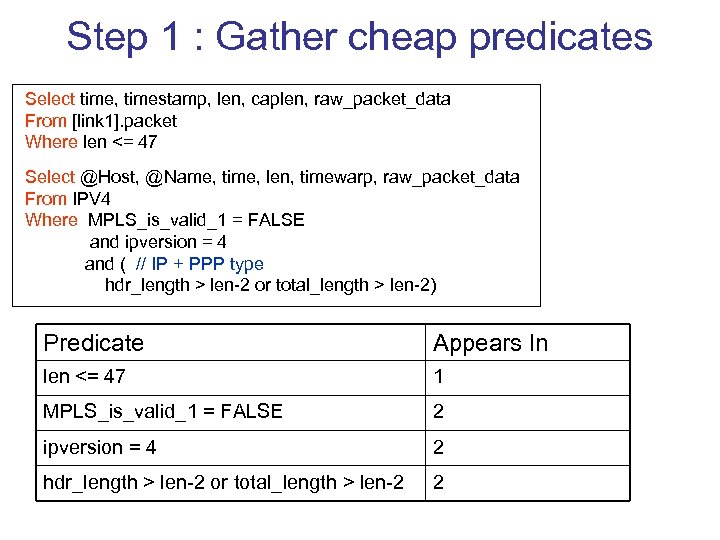Step 1 : Gather cheap predicates Select time, timestamp, len, caplen, raw_packet_data From [link