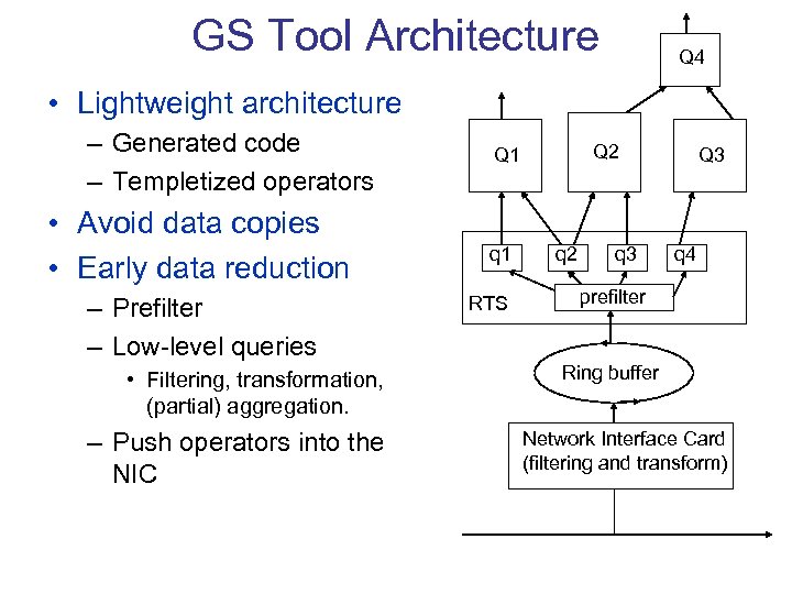 GS Tool Architecture Q 4 • Lightweight architecture – Generated code – Templetized operators