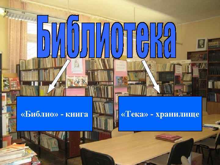  «Библио» - книга «Тека» - хранилище 