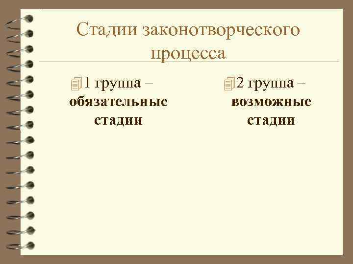 Стадии законотворческого процесса 4 1 группа – обязательные стадии 4 2 группа – возможные