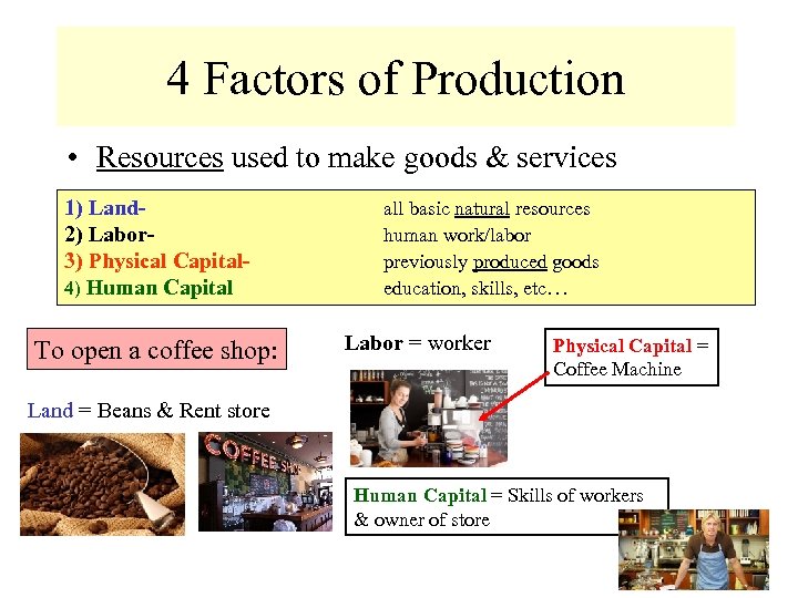 4 Factors of Production • Resources used to make goods & services 1) Land